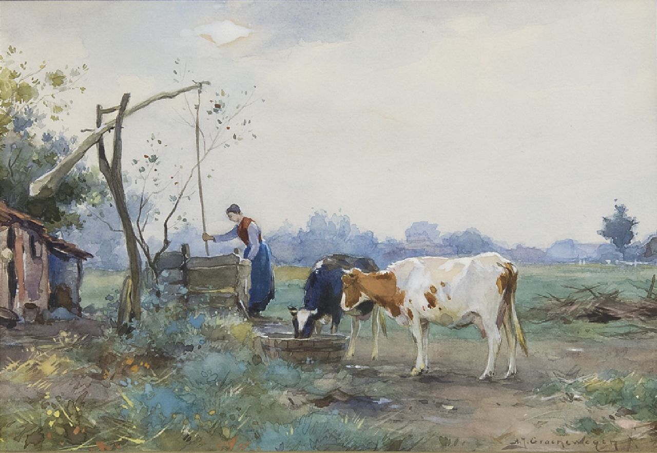 Groenewegen A.J.  | Adrianus Johannes Groenewegen, Near the well, watercolour on paper 17.9 x 26.0 cm, signed l.r.