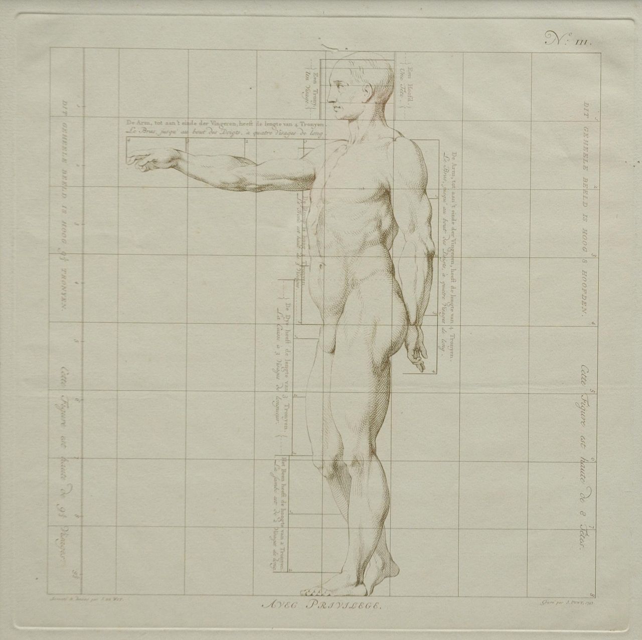 Wit J. de | Jacob de Wit, The ideal proportions of the human body - Male (no.III), etching on paper 40.0 x 40.0 cm