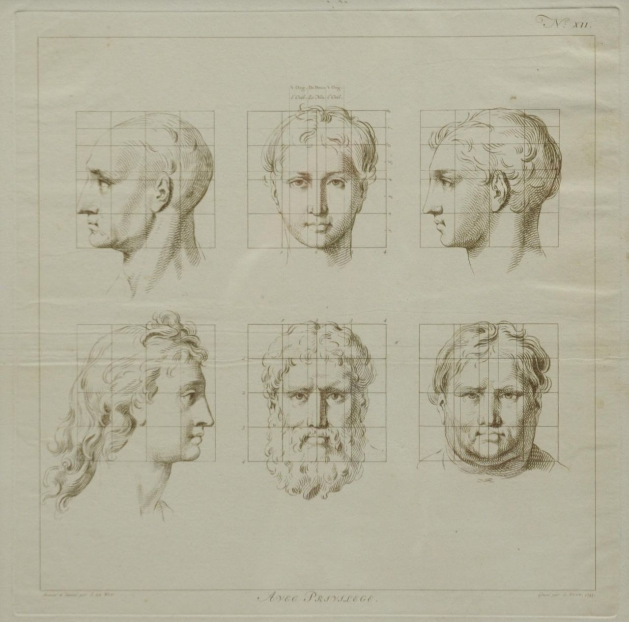 Wit J. de | Jacob de Wit, The ideal proportions of the human body - Head of a man  (no.XII), etching on paper 40.0 x 40.0 cm