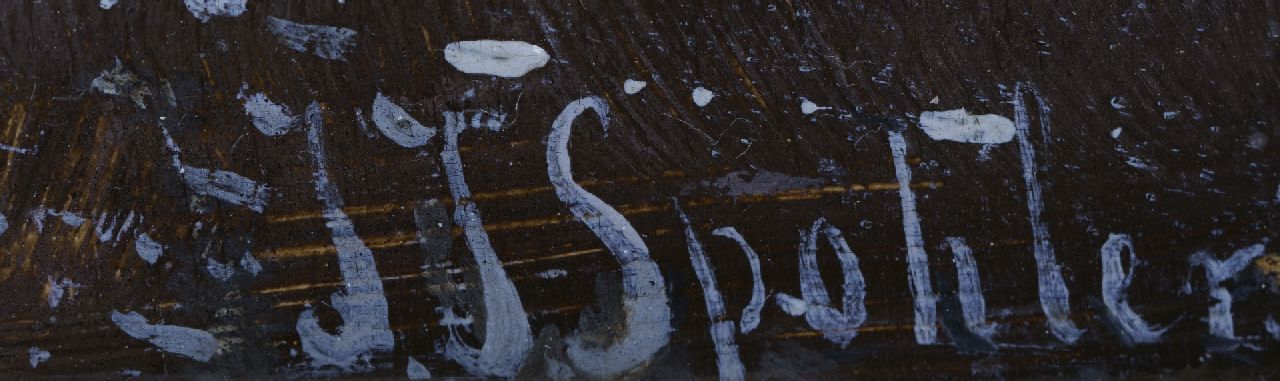 Jan Jacob Spohler signatures Skaters and 'koek-en-zopie' on a frozen river
