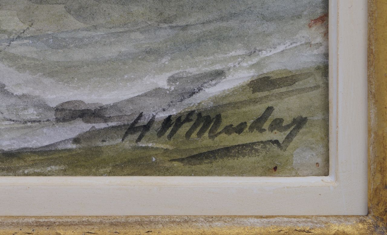 Hendrik Willem Mesdag signatures Return of the fishing fleet, Scheveningen