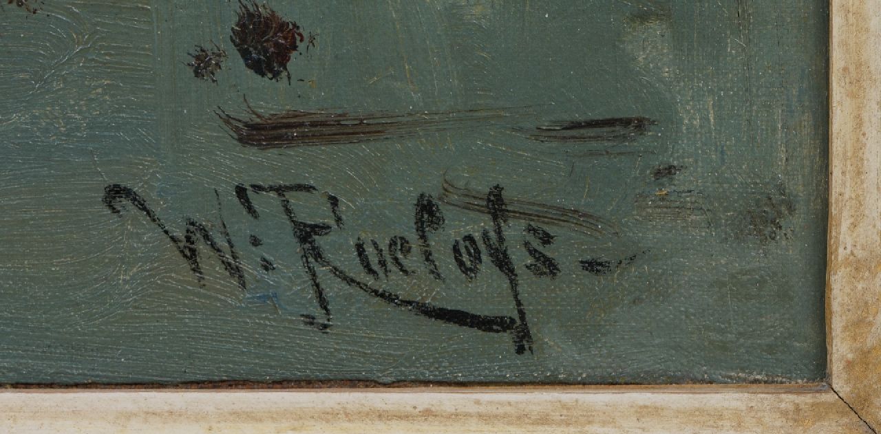 Willem Roelofs signatures The river Gein
