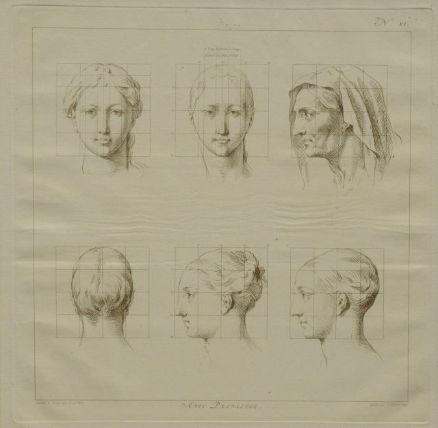 Wit J. de | The ideal proportions of the human body - Head of a woman (no.XI), etching on paper 40.0 x 40.0 cm