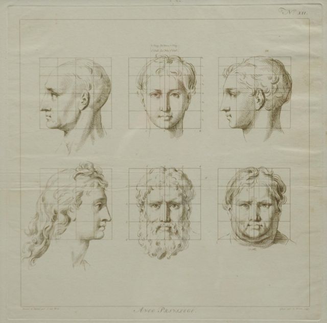 Wit J. de | The ideal proportions of the human body - Head of a man  (no.XII), etching on paper 40.0 x 40.0 cm